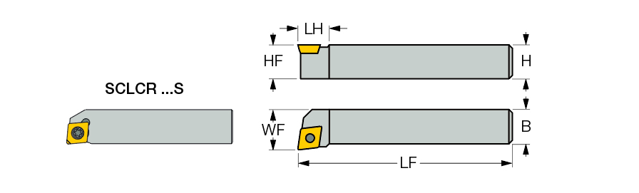 SCLCL 06-2