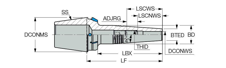 ER25 SRK 5X35 JET2