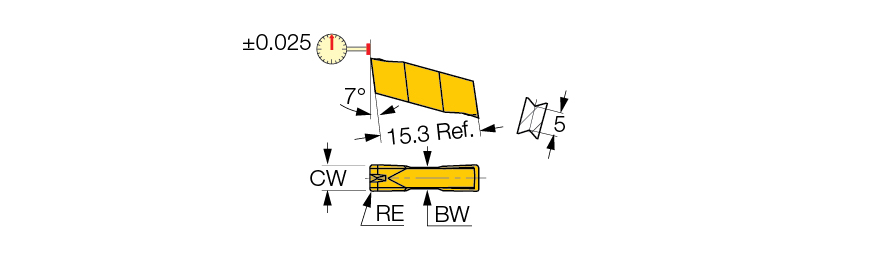 &lrm;GIP 2.22-0.15 IC908