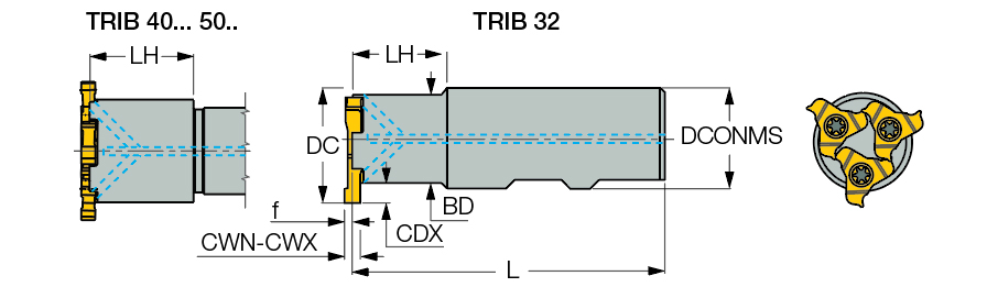 TRIB 32-25W-3Z