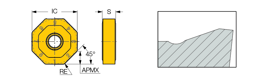 ONMU 080608-TN-MM IC808