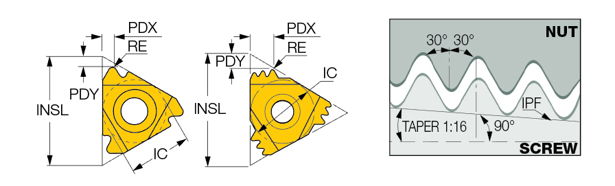 16IL 10 API RD IC908