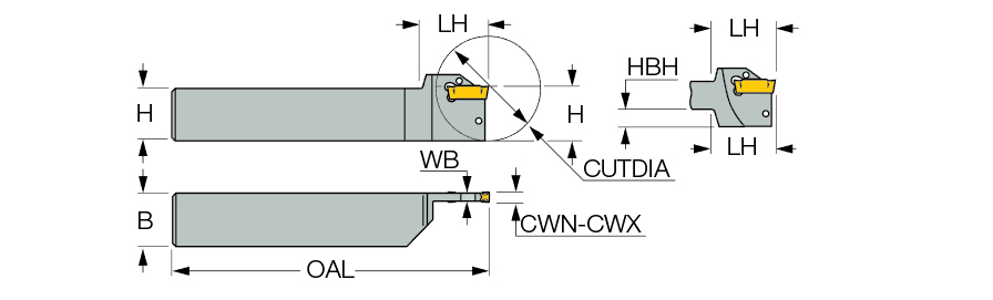 DGTR 2525-3